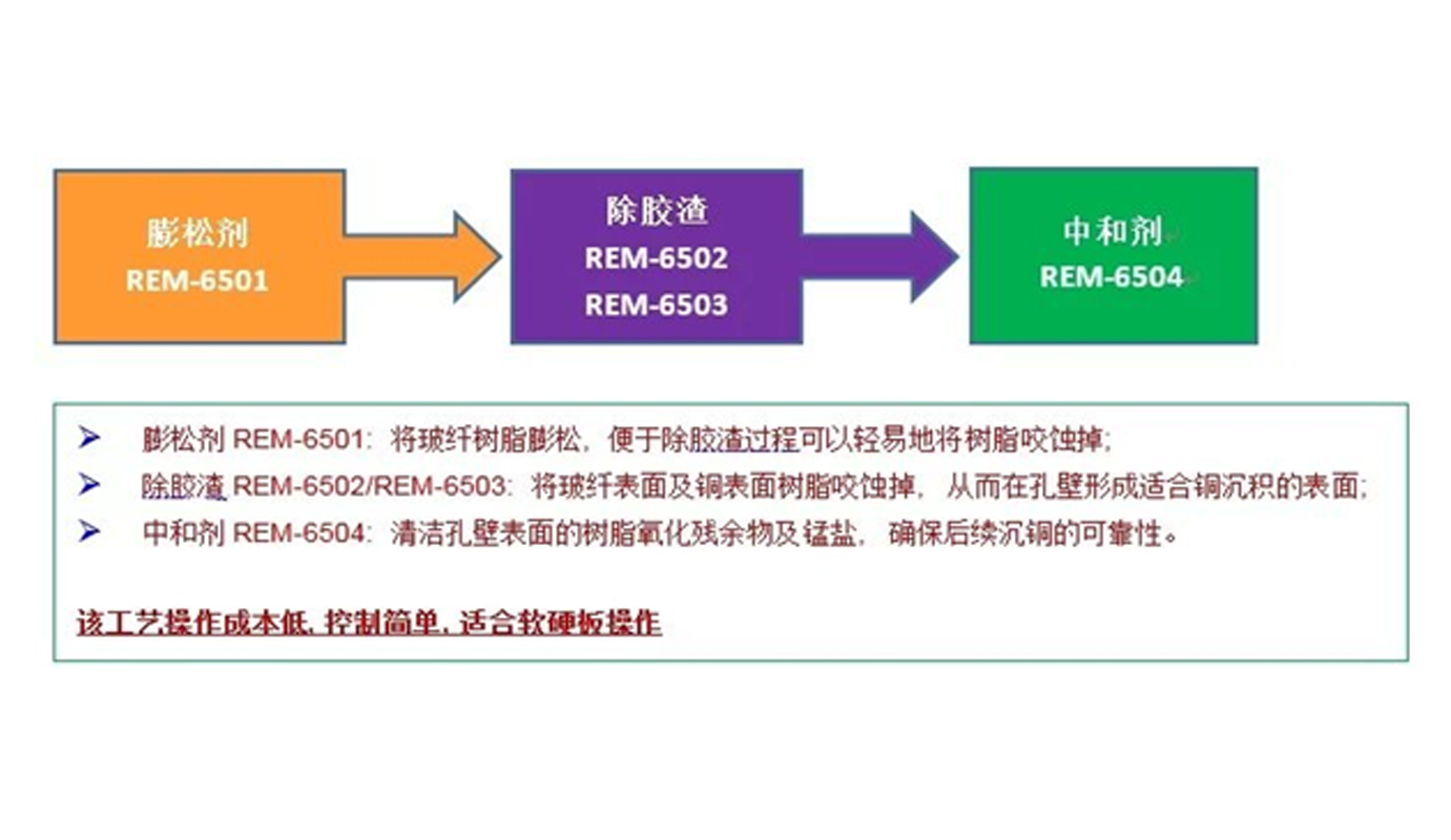 /html/upload/20241207/295132bbf604930600b2cd1bef2c67e0.jpg